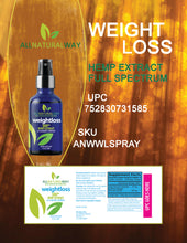 Load image into Gallery viewer, ANW WEIGHT LOSS